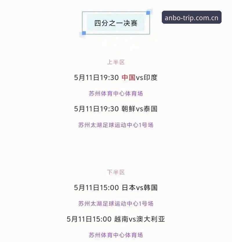 U17世界杯抽签结果深度评测：中国男女足签运与晋级之路全面分析